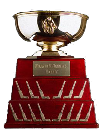 William M. Jennings Trophy